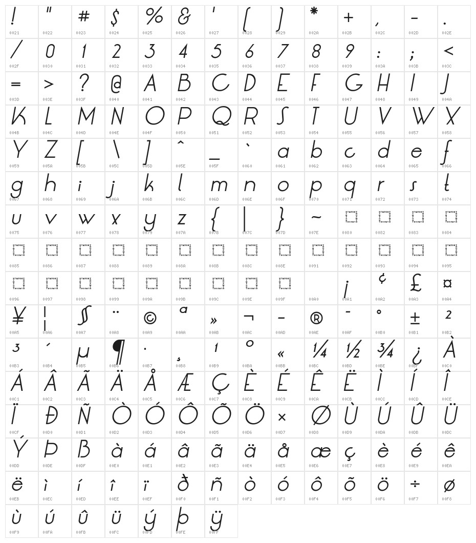 LT Oksana Regular Italic Character Map