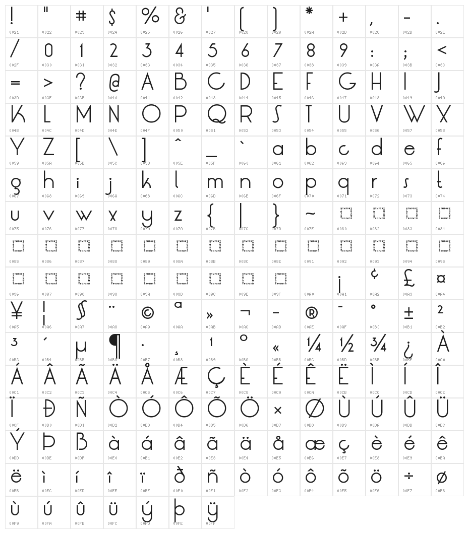 LT Oksana Character Map