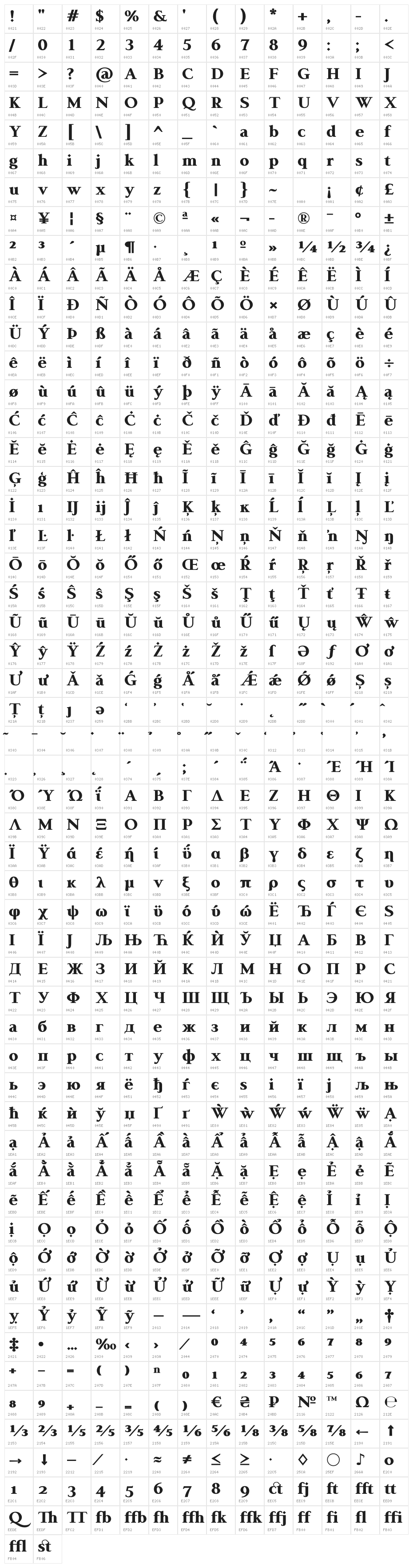 LT Remark Black Character Map