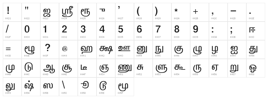 LT-TM-Barani Character Map