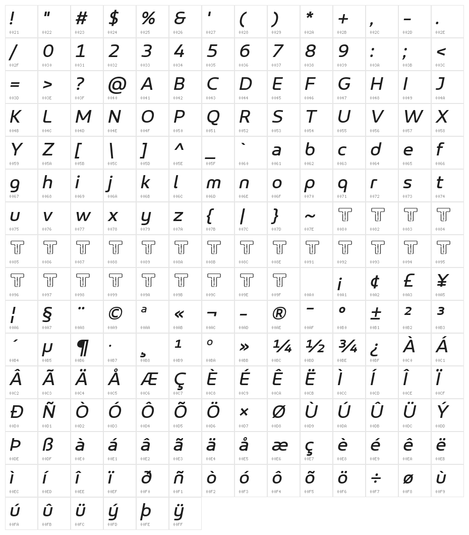 LT Wave Italic Character Map