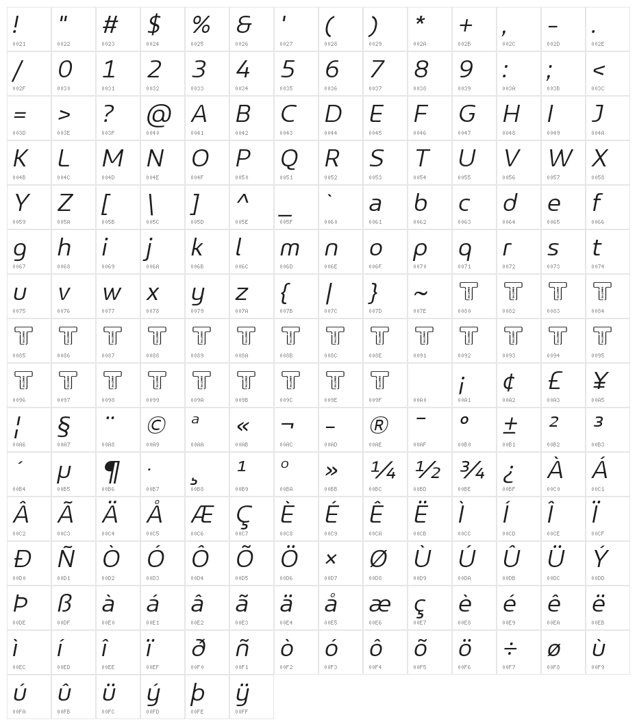 LT Wave Light Italic Character Map