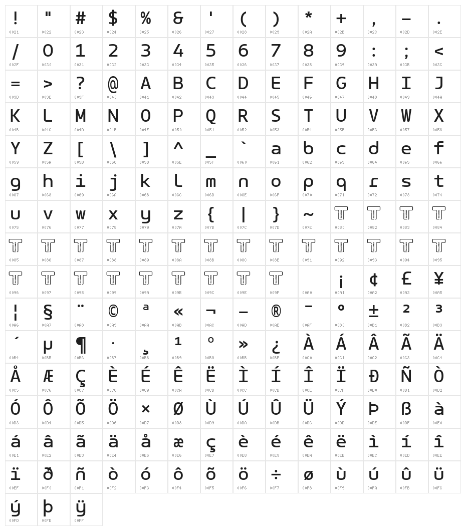 LT Wave Mono Character Map