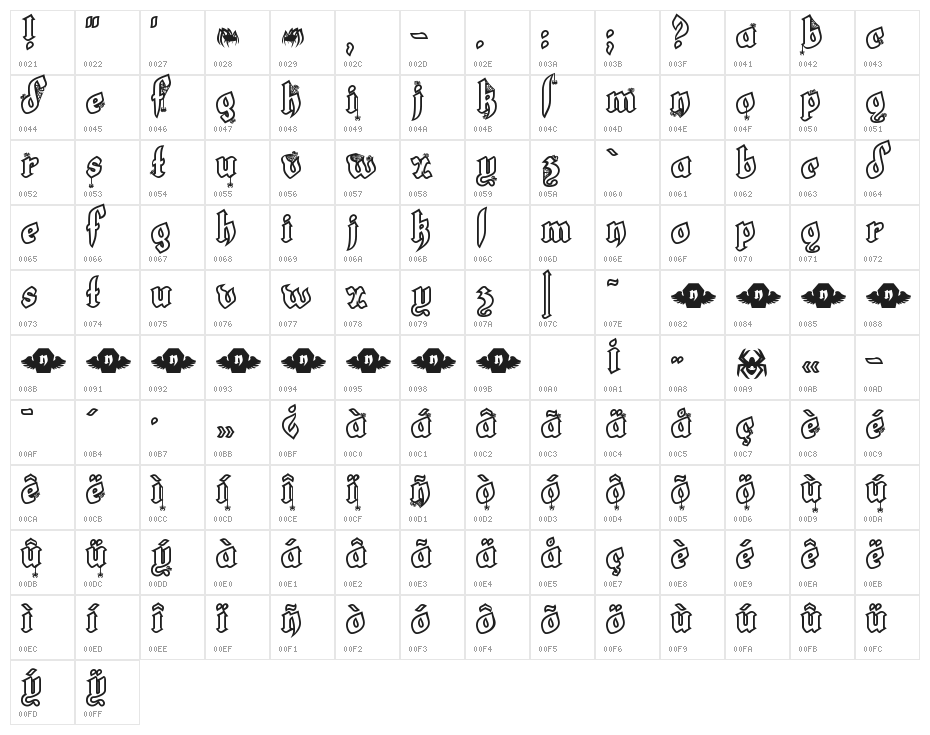 LT White Fang Character Map
