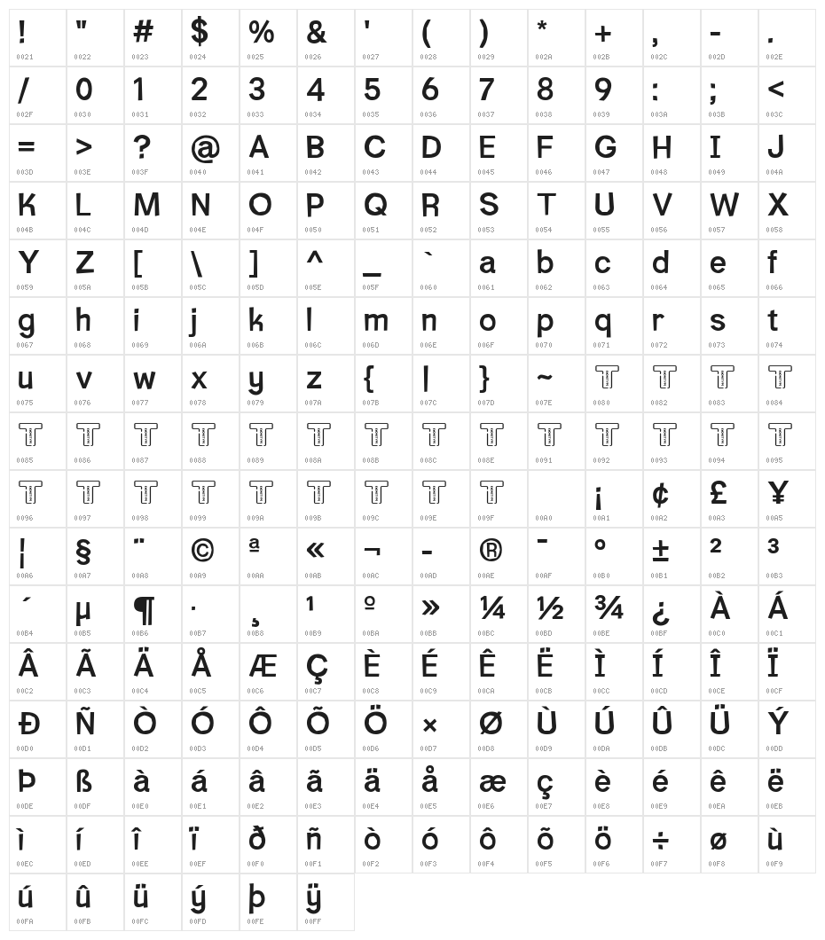 LT Woodchuck Character Map