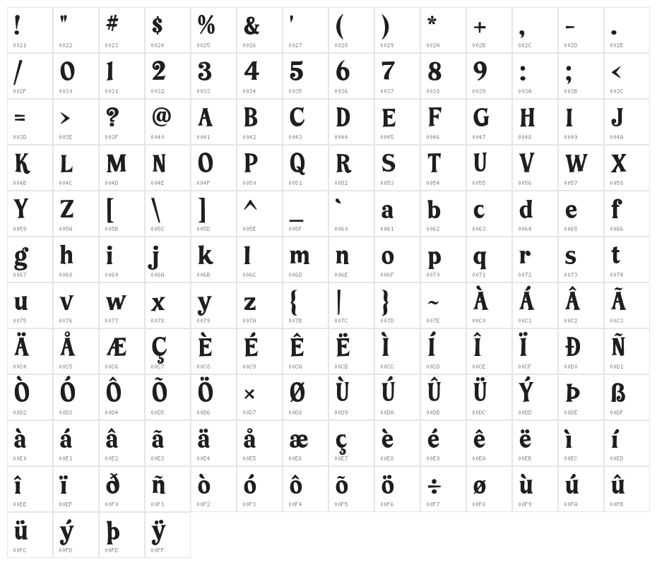 LTFunk-Bold Character Map