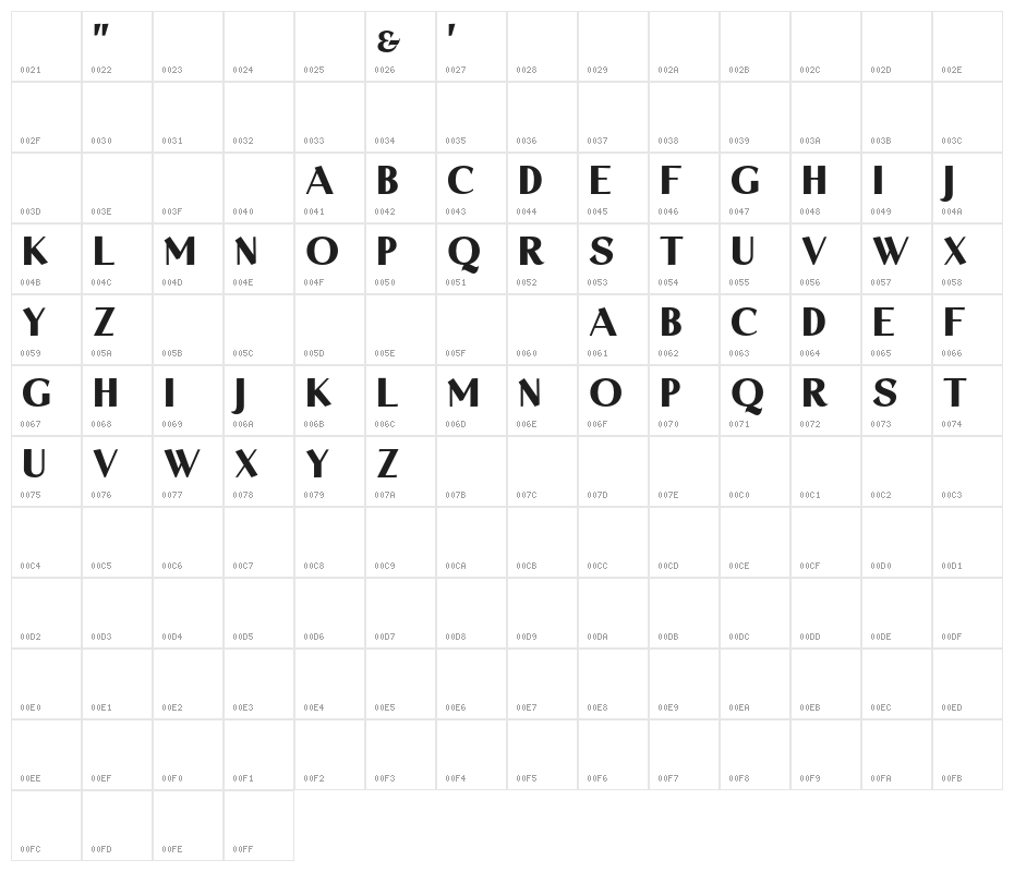 LTHighlight-ExtraBold Character Map