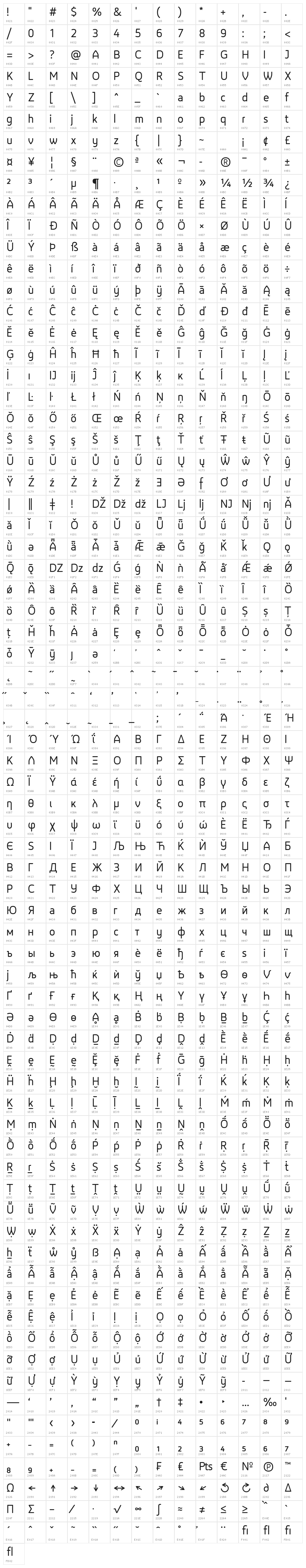 LTReponse Rounded Character Map