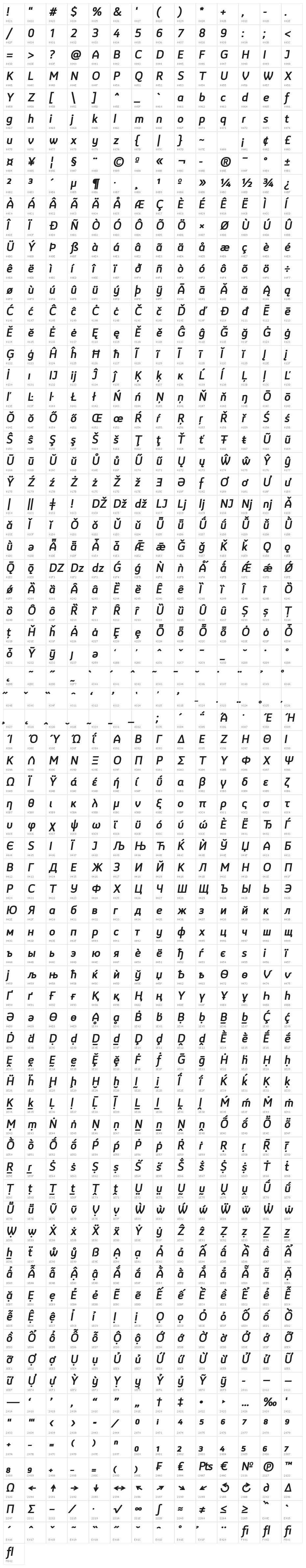 LTReponseBoldItalic Character Map
