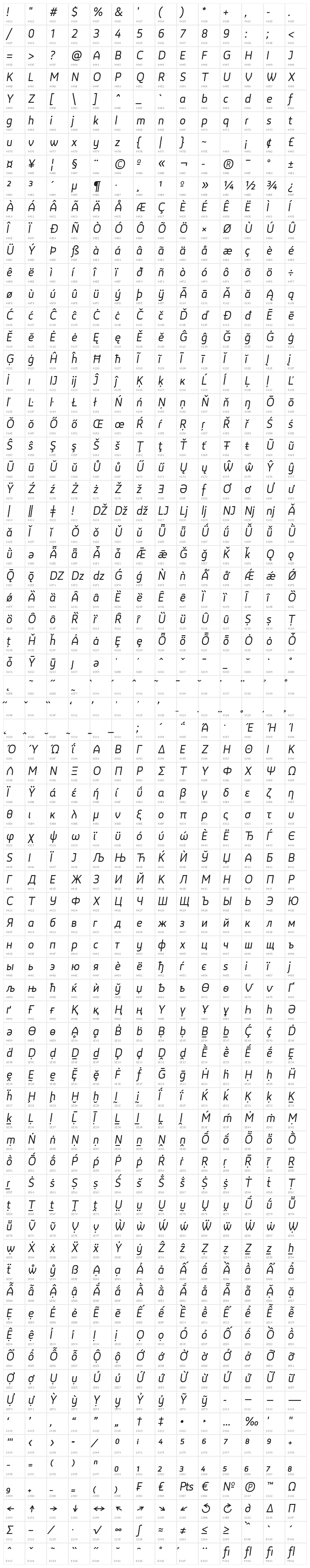 LTReponseItalic Character Map