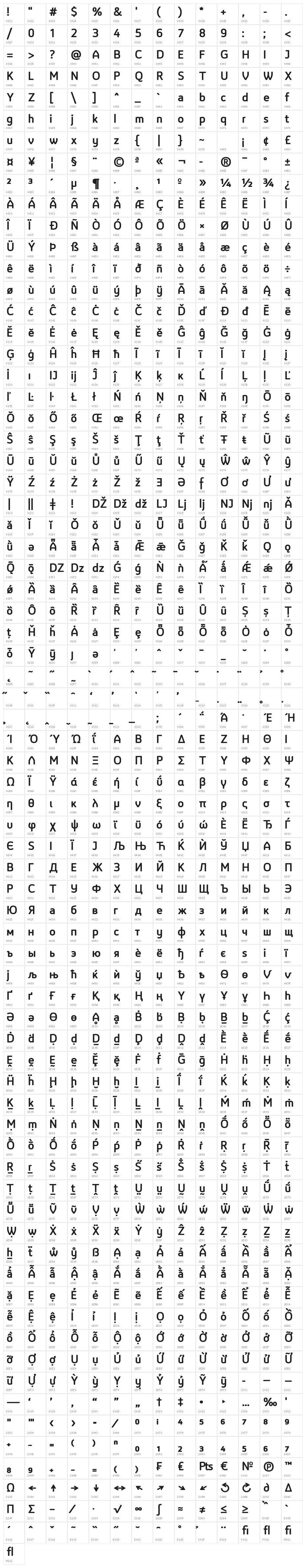 LTReponseRoundedBold Character Map