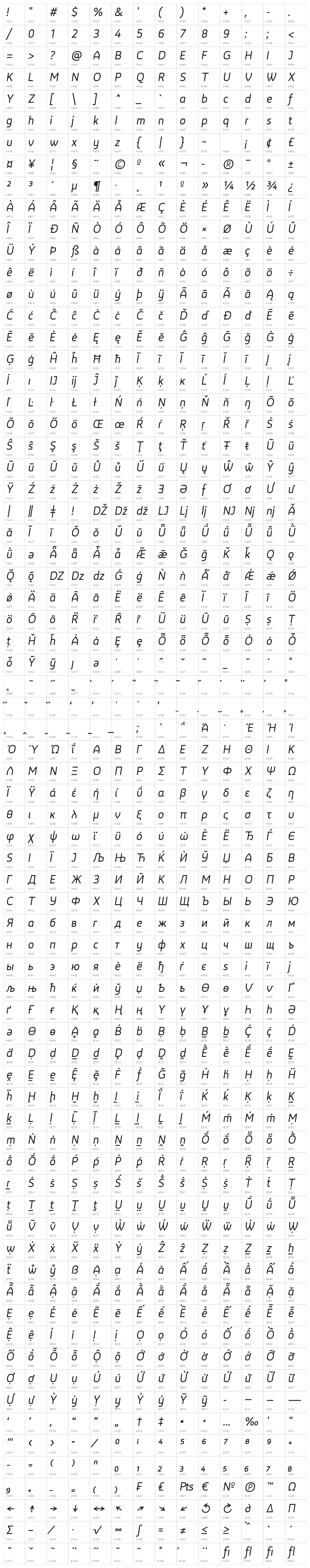 LTReponseRoundedItalic Character Map