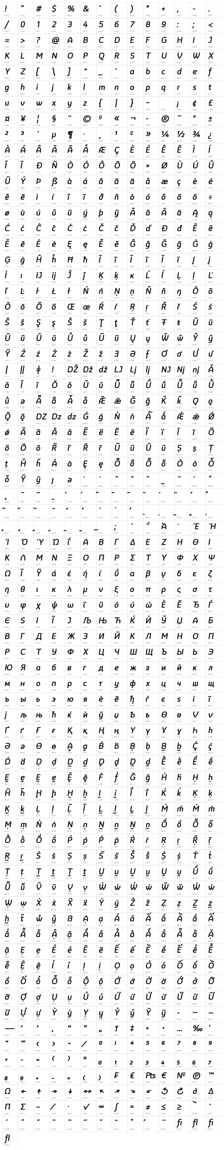 LTReponseRoundedTwoBoldItalic Character Map