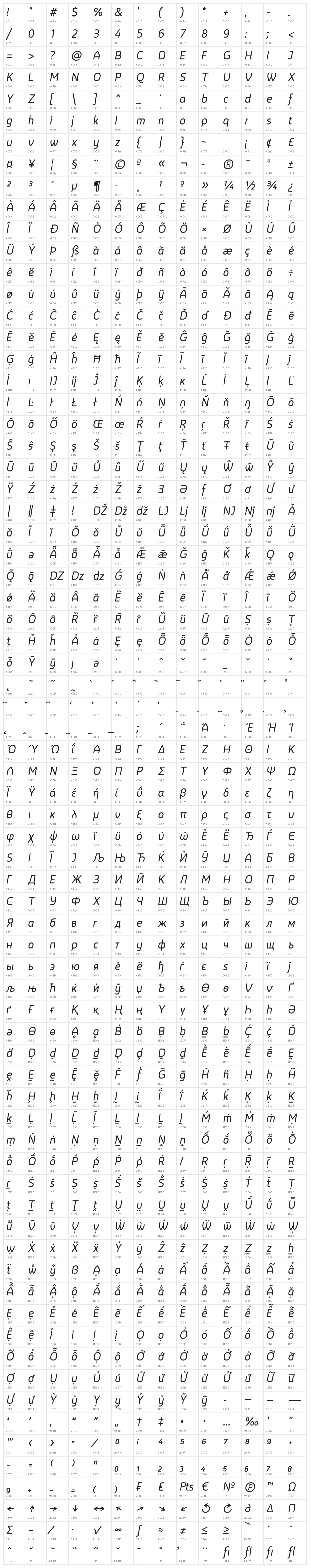 LTReponseRoundedTwoItalic Character Map