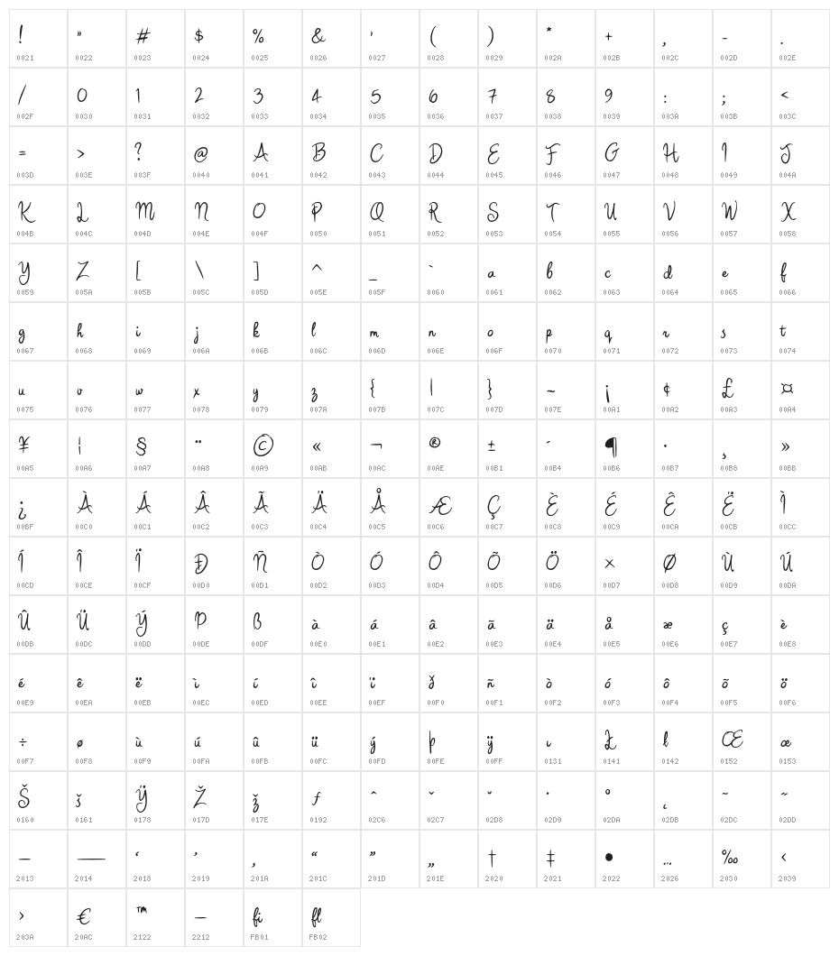 LTSunrise-Regular Character Map
