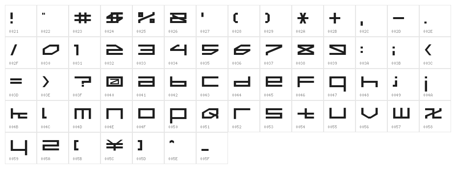 ltr-02:morbid vision Character Map