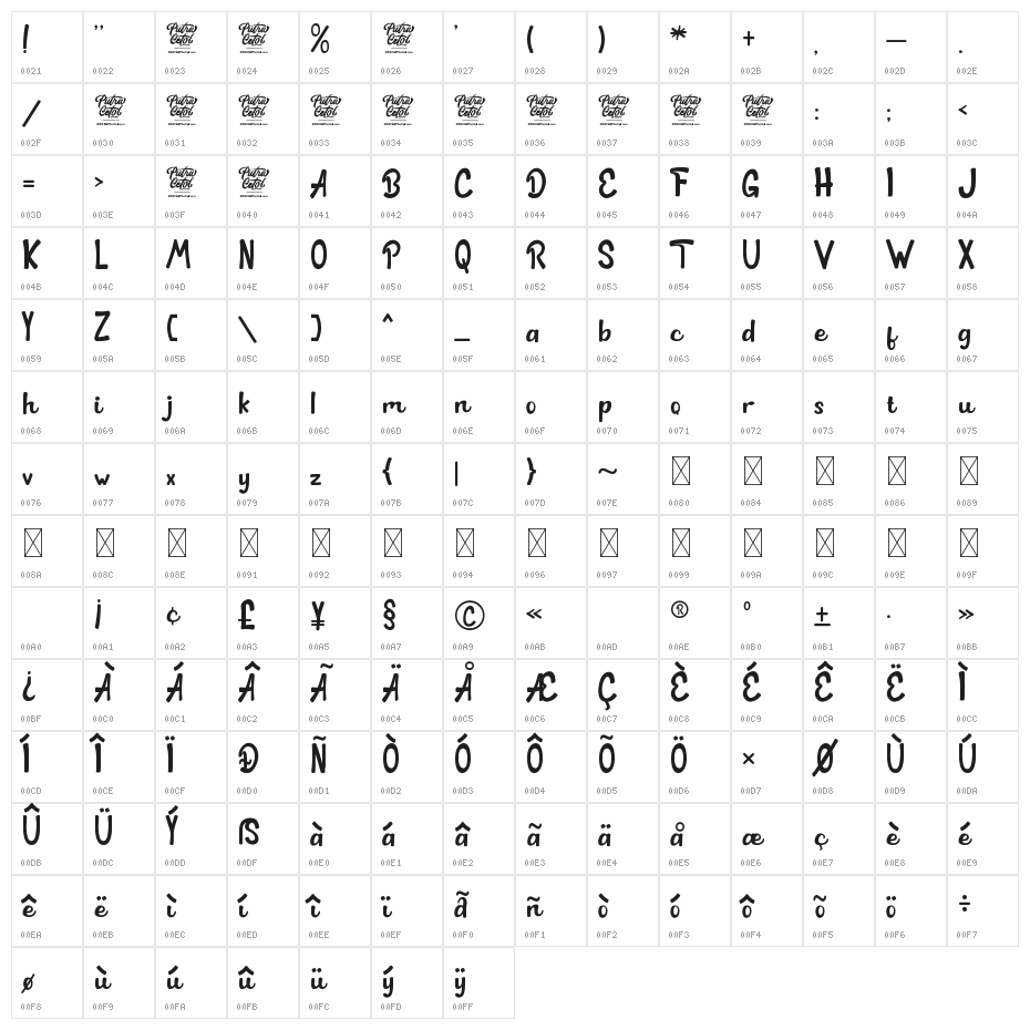 LUCKY SHIRT Character Map