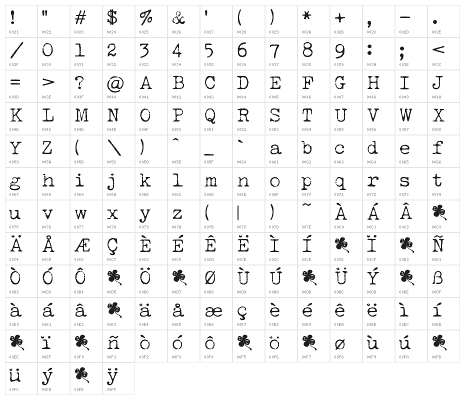 LUCKY TYPEWRITER Character Map