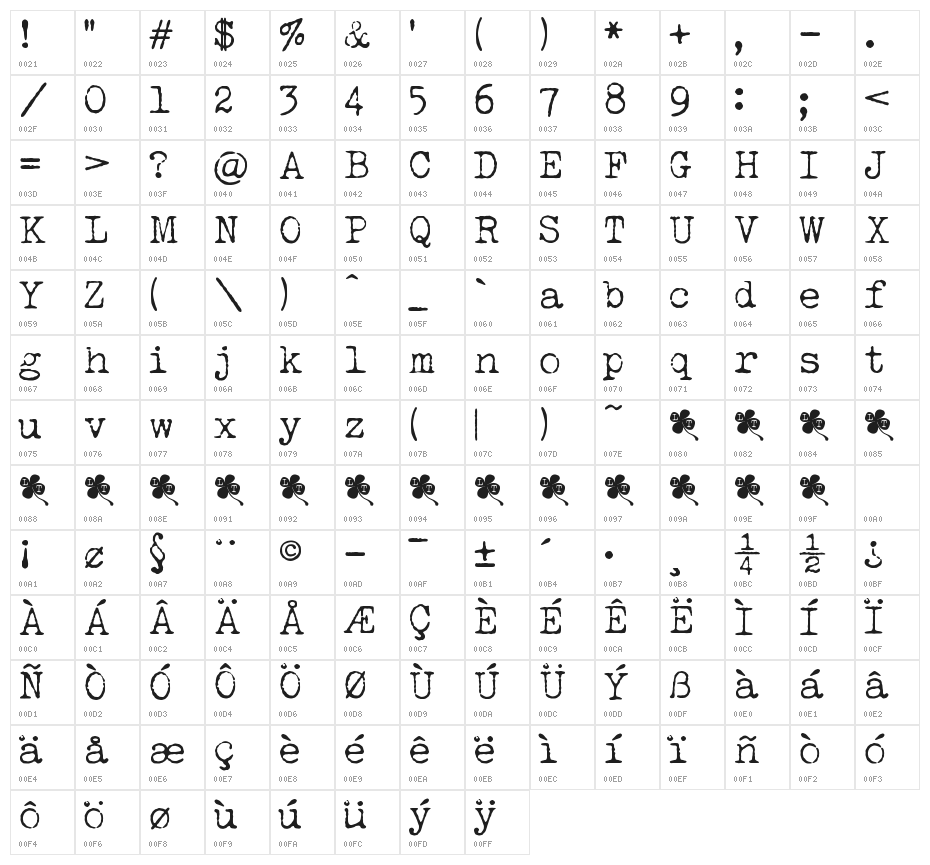 LUCKY TYPEWRITER Character Map