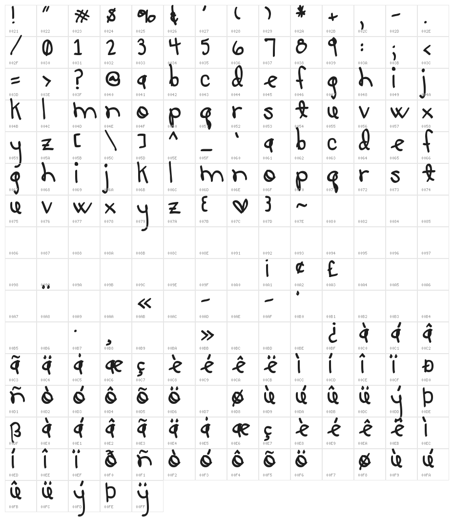 LUCY-LU, TOO Character Map