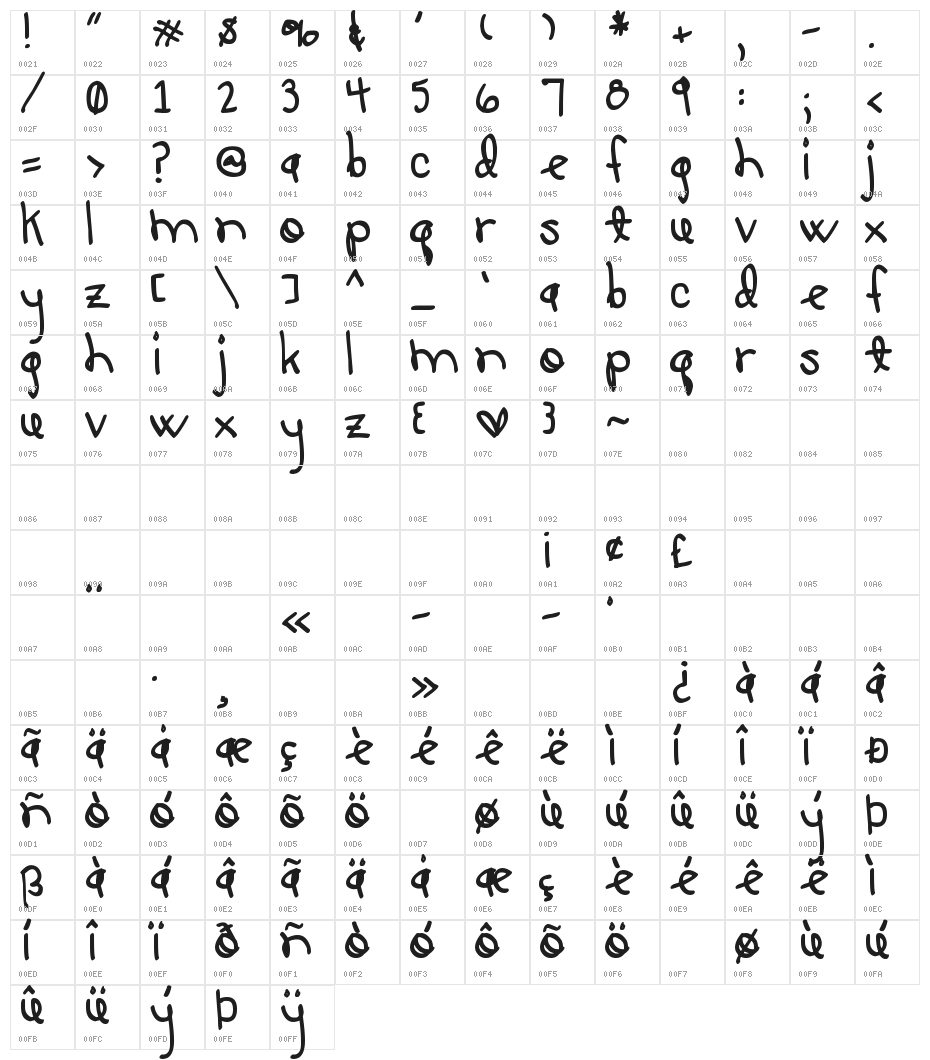 LUCY-LU Character Map