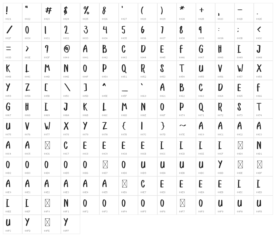 LUCYFARMRegular Character Map