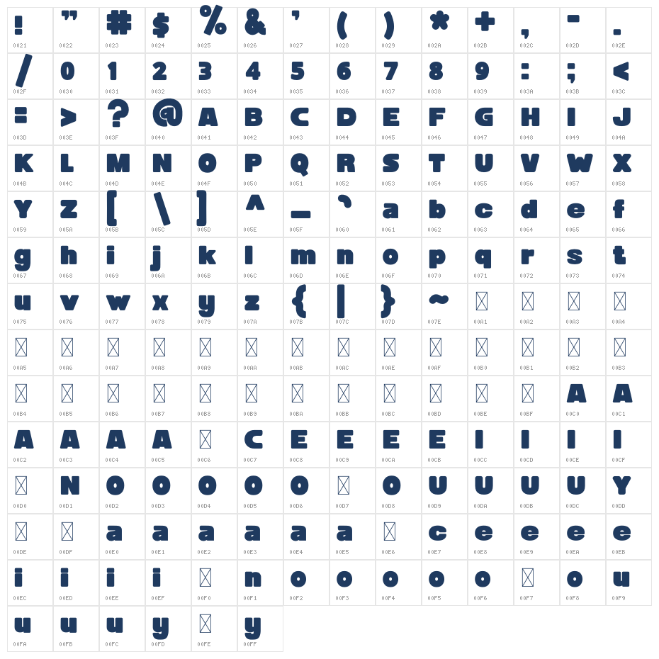 LUEMU1 Character Map