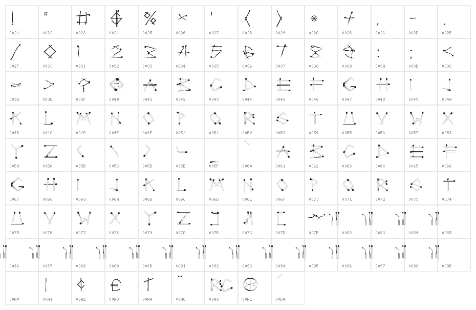 LUSIVERS Character Map
