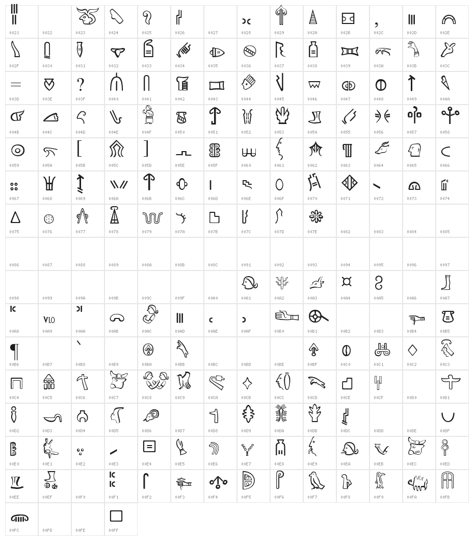 LUWHITTA Character Map