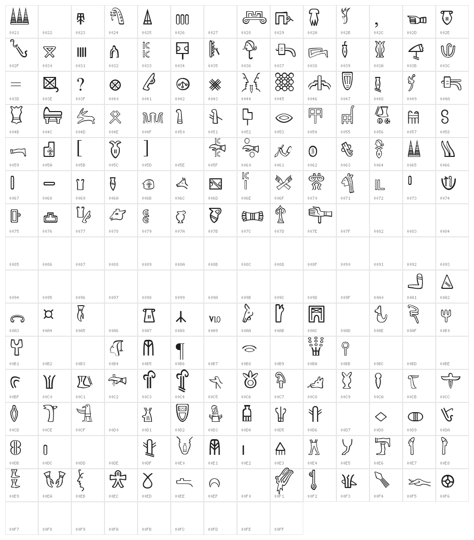LUWHITTB Character Map