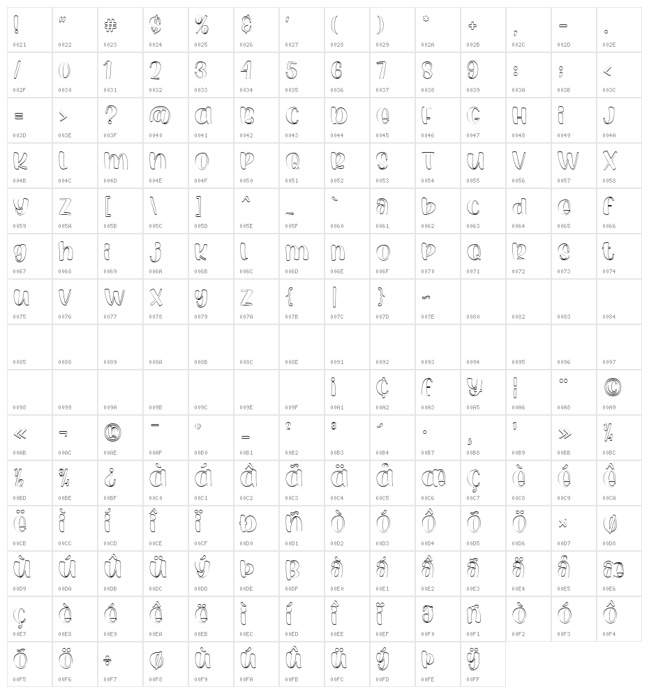 Luar Galaxy Outline Character Map
