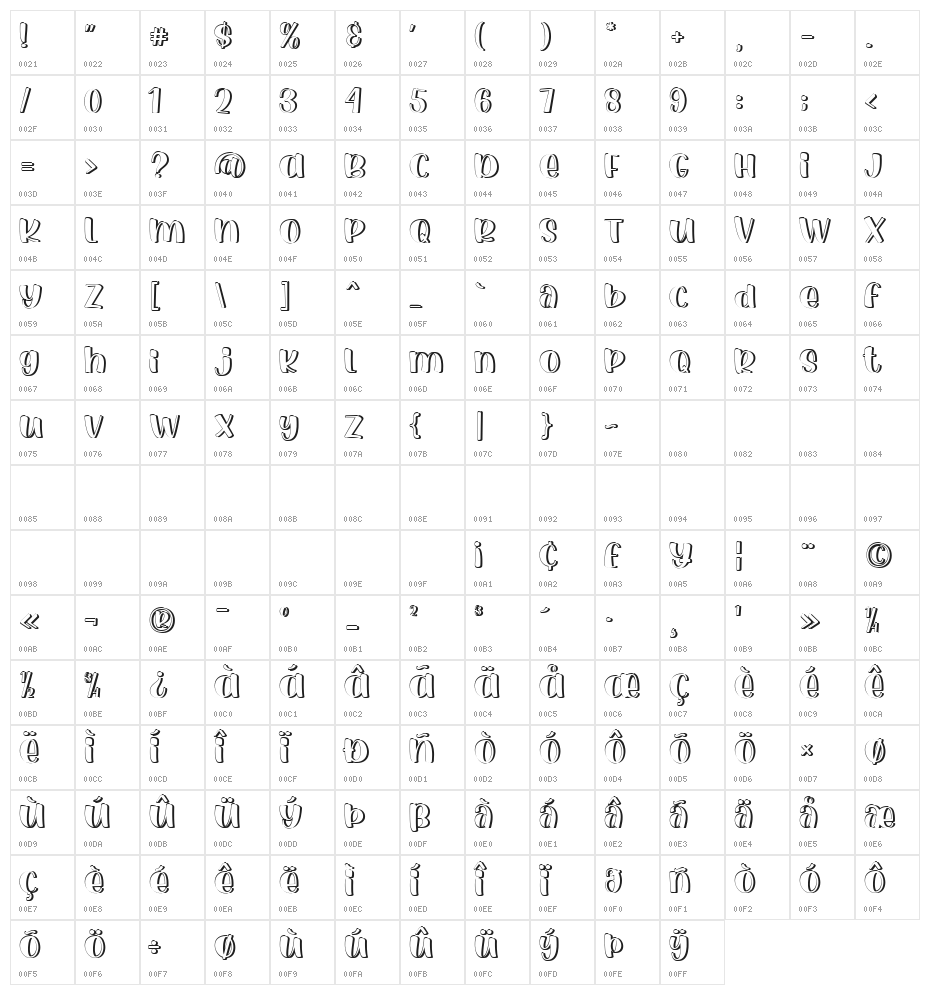 Luar Galaxy Shadow Character Map