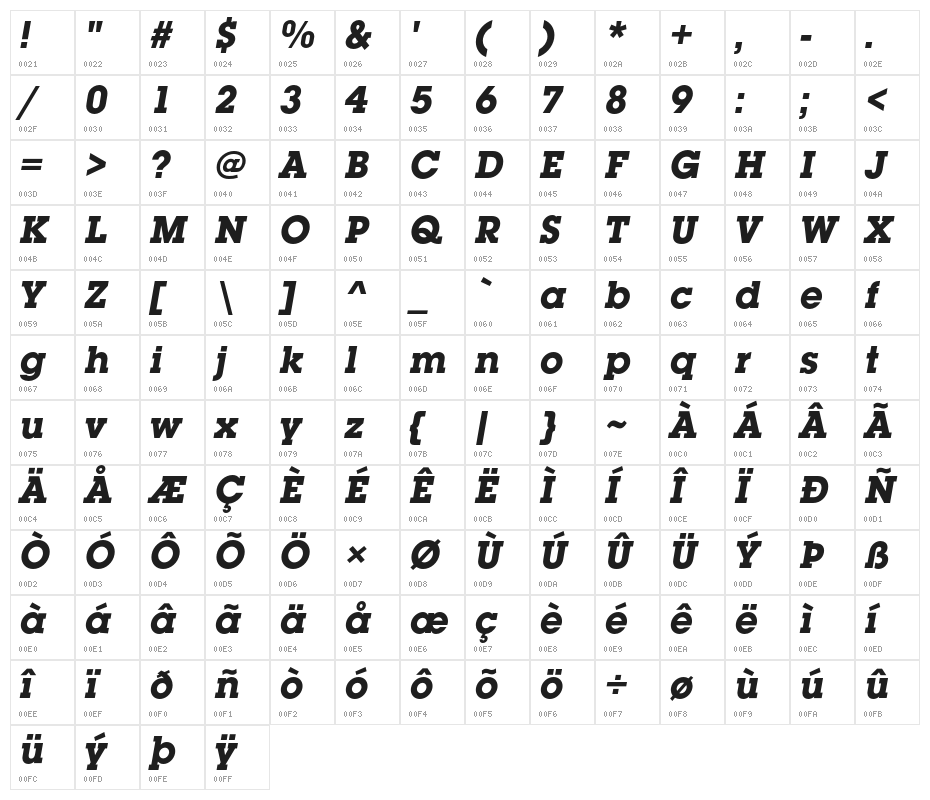 LubalinGraphStd-BoldOblique Character Map