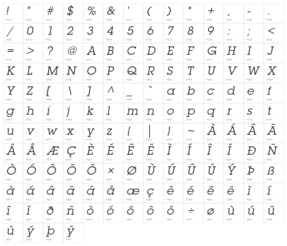 LubalinGraphStd-BookOblique Character Map
