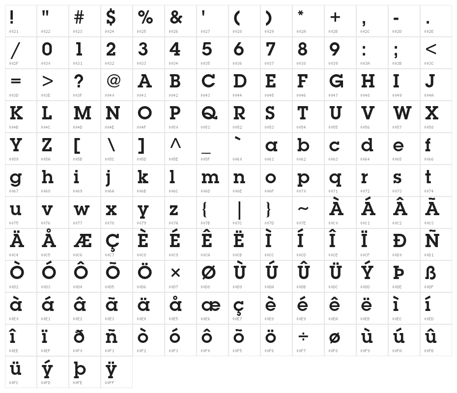LubalinGraphStd-Demi Character Map