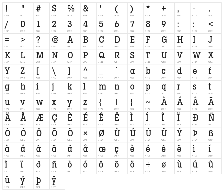 LubalinGraphStd-MediumCond Character Map