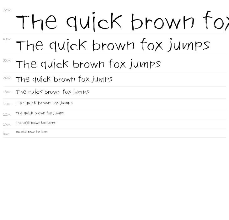 Lubricants Waterfall