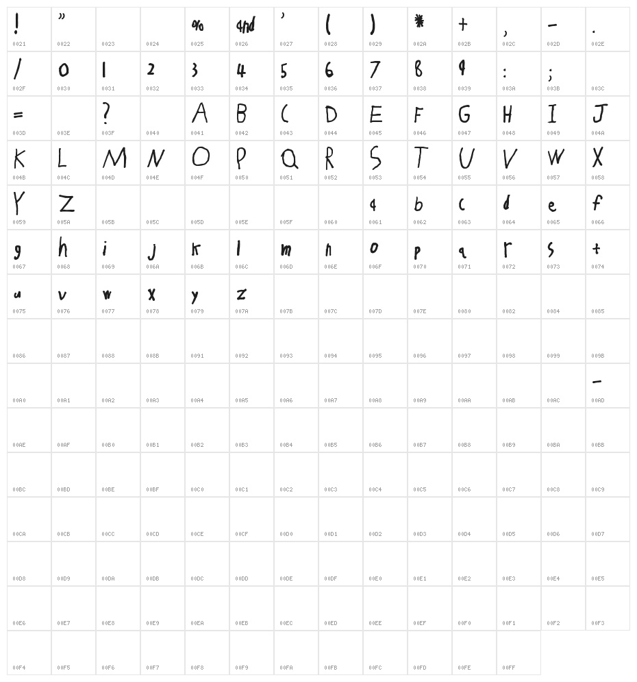 Lucas Eleven Character Map