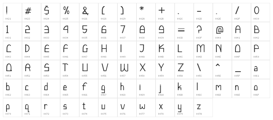 Lucchetto Character Map