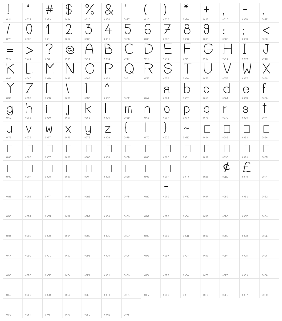 Lucek Regular Character Map