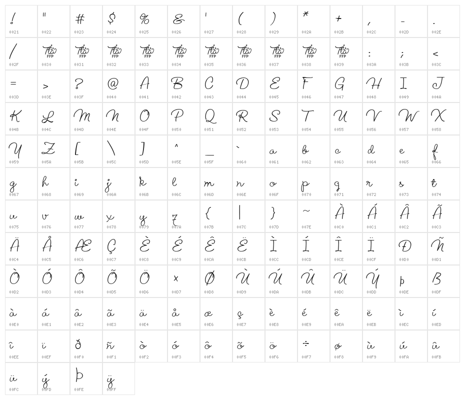 Lucemita-Regular Character Map