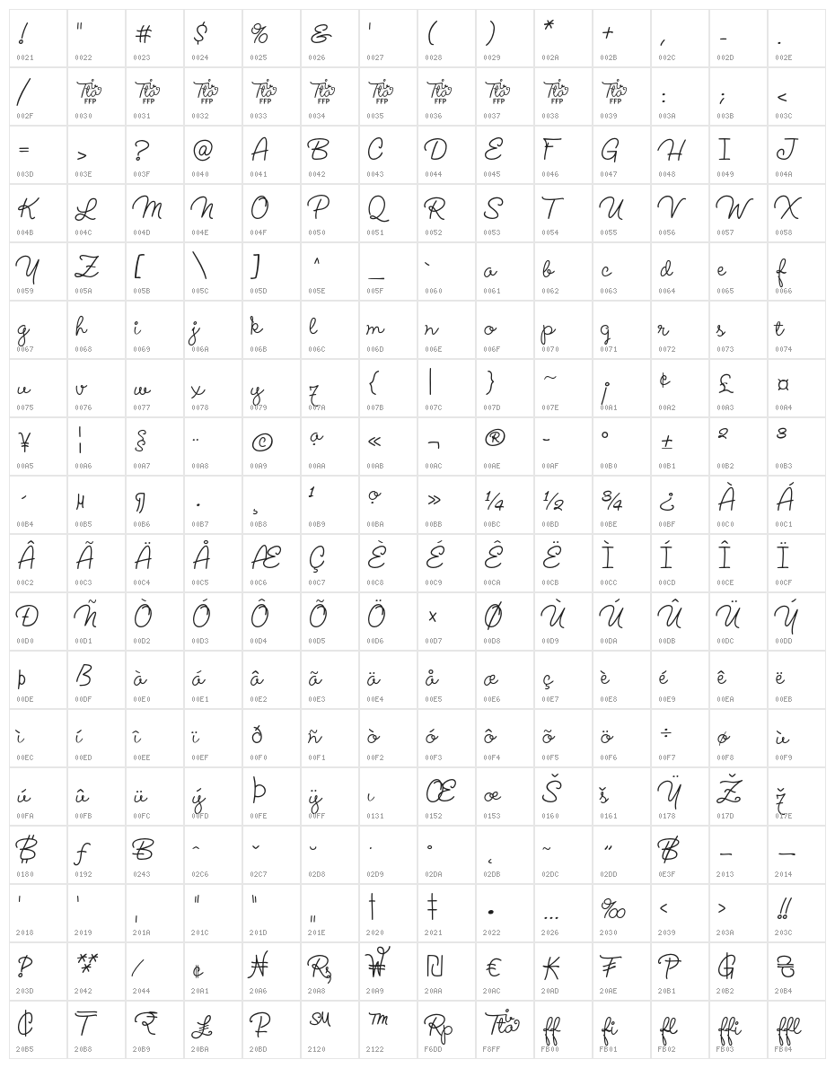 Lucemita-Regular Character Map