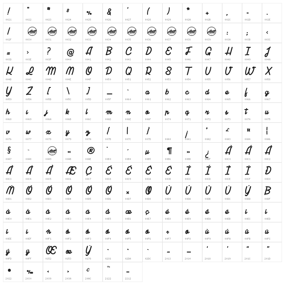Lucia_Personal_Use_Only Character Map