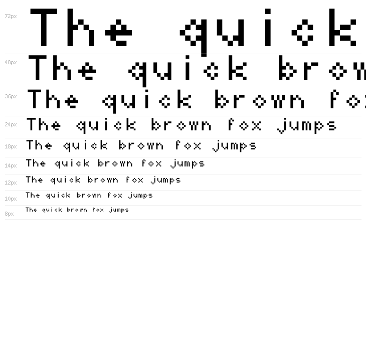 LuciansHandBitMap Waterfall