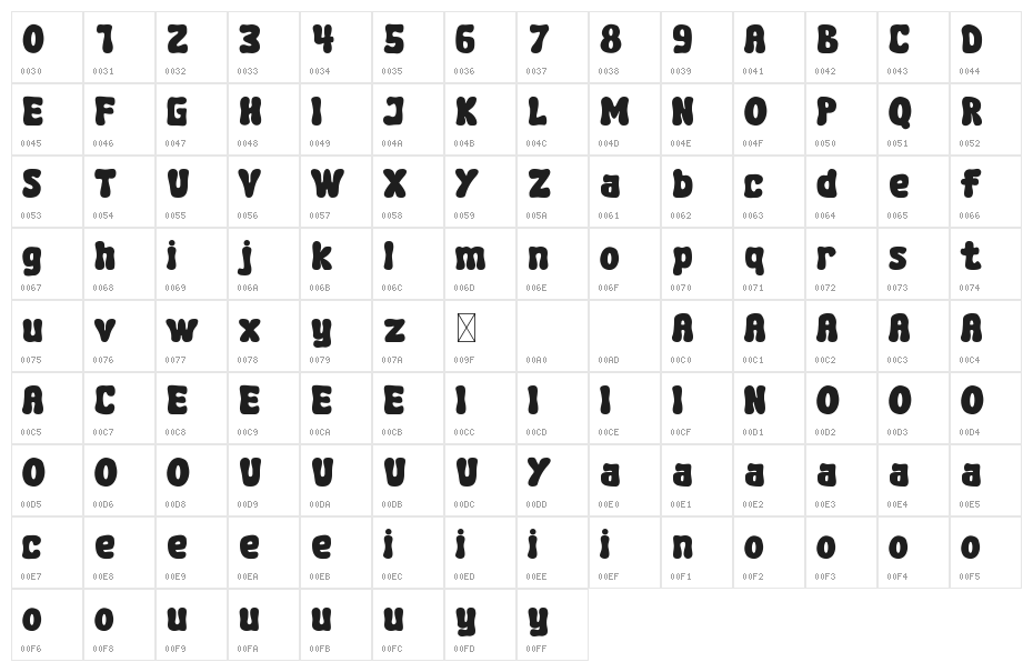 Lucid-Dream Character Map