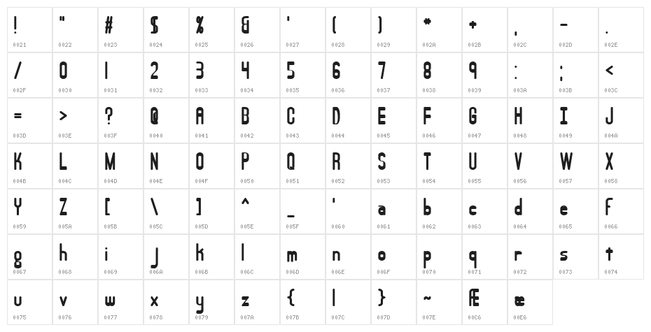 Lucid Type A [BRK] Character Map