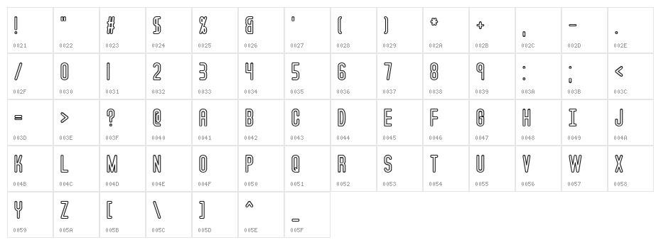 Lucid Type A Outline [BRK] Character Map