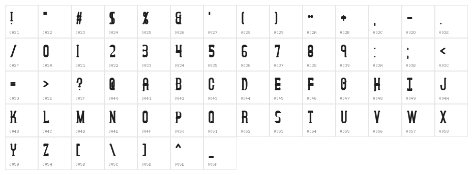 Lucid Type B [BRK] Character Map