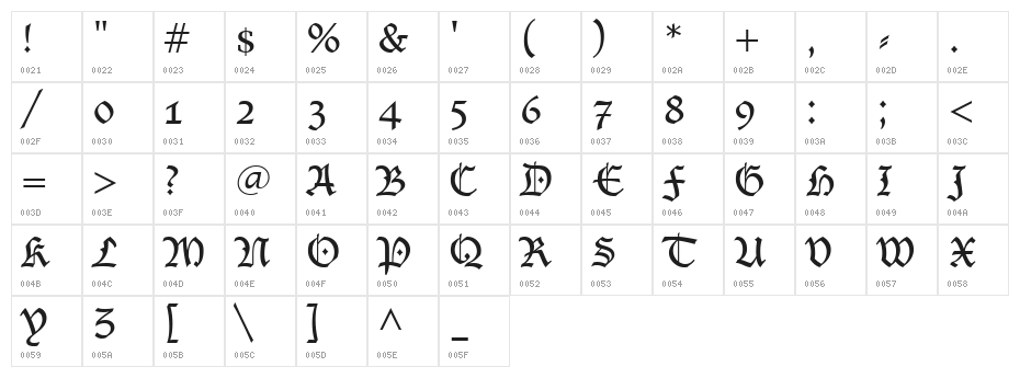 Lucida Blackletter Character Map