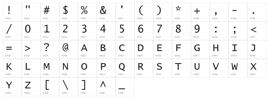 Lucida Console Character Map